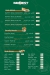 Broset menu