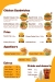 Bunin menu Egypt