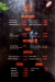 Bunkys Burger menu Egypt