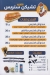 chicken Strips menu Egypt