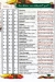 City Drink Tersa online menu