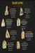 Crunch Sushi And Burger menu Egypt 3