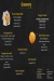 Crunch Sushi And Burger menu Egypt 6