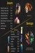 Crunch Sushi And Burger menu Egypt 11
