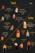Crunch Sushi And Burger egypt