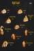 Crunch Sushi And Burger delivery