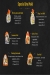 Crunch Sushi And Burger menu Egypt 2
