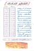 Dala3 Kershek menu Egypt