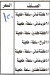 Darwesh Ard Al Lewaa menu Egypt