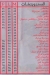 El Bayt El Halaby menu Egypt