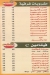 مطعم الاسكندراني الجيزه مصر