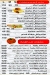 El Halaby Restaurant menu