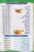 El Meriland menu Egypt