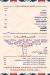 El Safawany menu Egypt