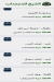 منيو الشيخ للمجمدات مصر 5