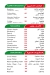 El Masrien menu Egypt 6