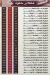 Fatatry Shekh Al Balad menu