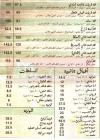 Fattah menu Egypt