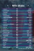 Fave menu Egypt 8