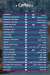 Fave menu Egypt 11