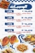 Fawzy Al Nagar delivery