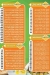 Foul Nour menu prices