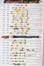 Frish Al Koubasy menu Egypt 2