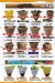 froity el maamoon menu Egypt 4