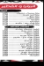 Gad El Moqatm delivery menu