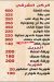 مطعم جزارة  ومشويات اولاد العدس مصر