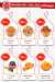 Ghoneim Market delivery menu