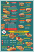 Gooha menu Egypt