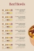Gutty menu Egypt 3