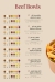Gutty menu Egypt 4