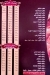 Habayeb El Sayda menu