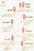 حلواني الحلمية مصر الخط الساخن