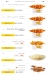 Hardees menu Egypt 7