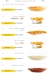 Hardees menu Egypt 8