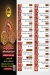Hdramut menu Egypt