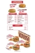 Holmes Burger online menu