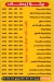 Horus menu