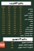 منيو ايطاليانو