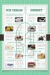 La UNA Cafe and Restaurant menu Egypt 6