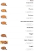 Lados Pizza menu