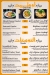 Lamma View menu Egypt