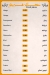 Lamma View online menu