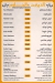 Lamma View menu Egypt 1