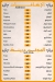 Lamma View menu Egypt 2