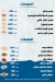 منيو لامؤاخذة مصر 5