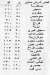 Layaley El Sham menu prices